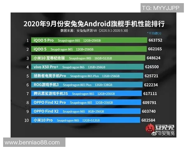 武汉篮球队速度领跑最新TOP10榜单引发热议