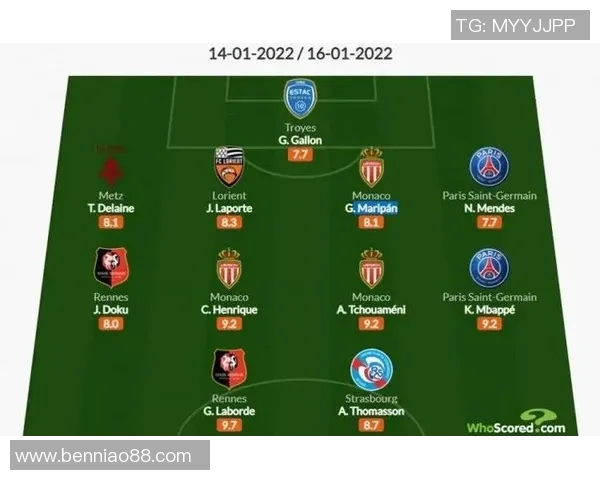 法甲里昂足球明星阵容揭秘及其在赛场上的精彩表现分析